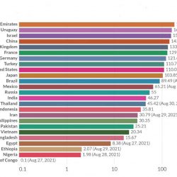 فندق قصر الإمارات يدعو السيّاح والزوار إلى استكشاف الثقافة المحلية والتراث العريق