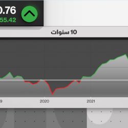 فندق شيراتون مول الإمارات يقدم الأطباق الصحية  باستخدام الخضار الطازجة من حديقته الخاصة